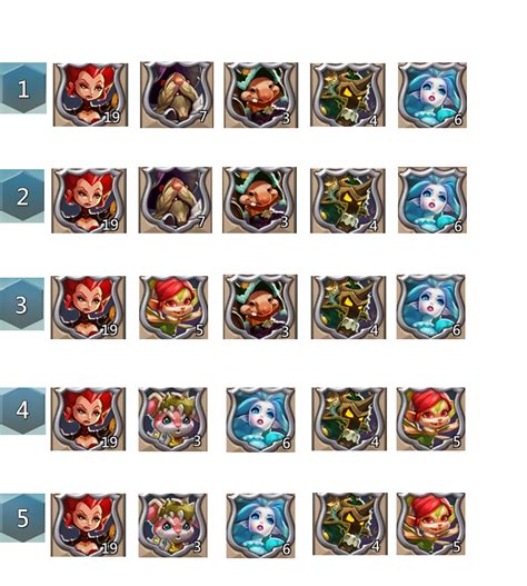 gawrilla hero lineup lords mobile.